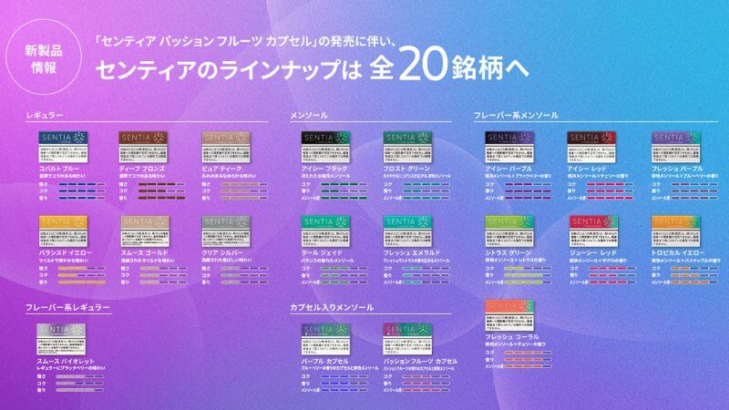 アイコス センティア全20種類の詳細