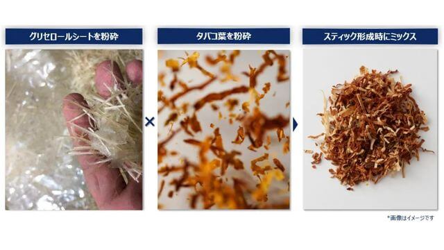 グローハイパー専用ラッキーストライクのメンソールとベリーメンソールのジェルテクノロジー