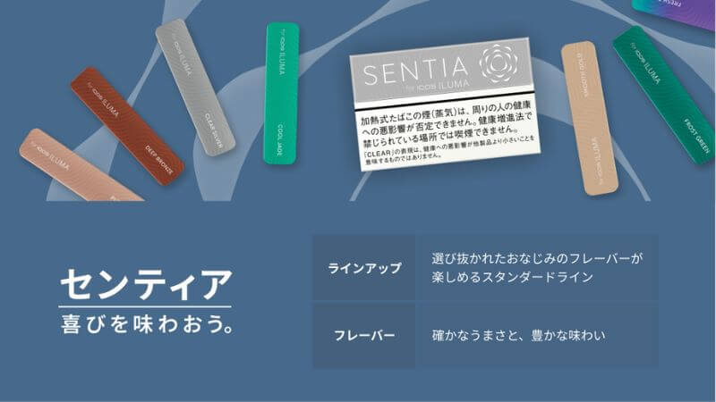 センティアシリーズのテイストマップ