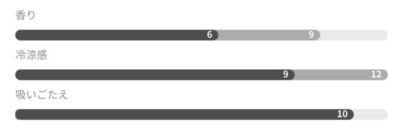 グローハイパー専用ネオマックスメンソール詳細