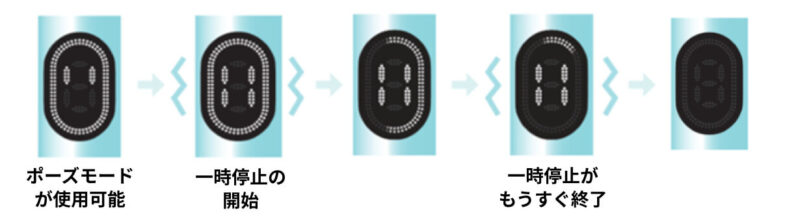 タッチスクリーンのポーズモード時表示