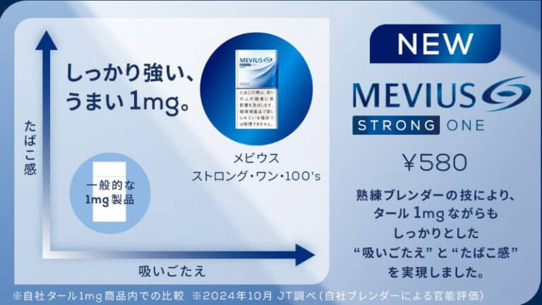 メビウス・ストロング・ワン・100’sが2025年1月20日より順次発売! | NEOSMO(ネオスモ)