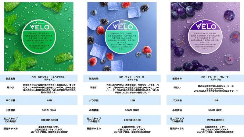 全国のミニストップで取り扱うVELOのフレーバー