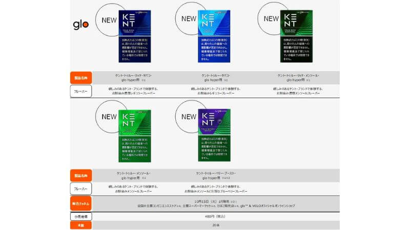 グローハイパーのStickSealテクノロジー版ケントシリーズ