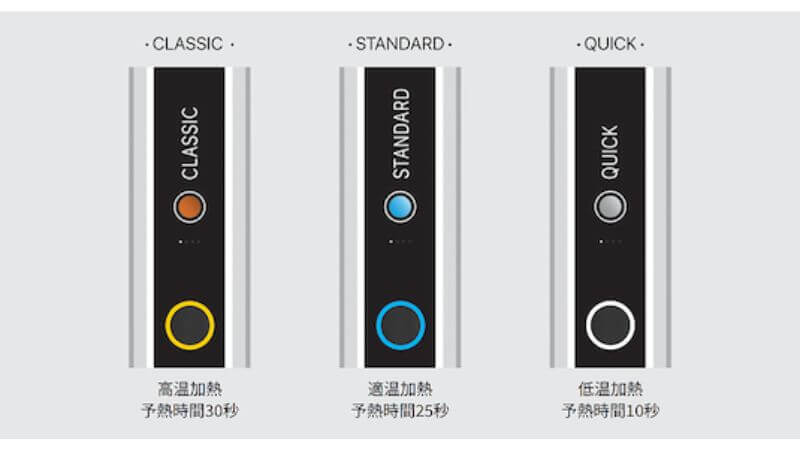 リルハイブリッド3.0の加熱モード機能