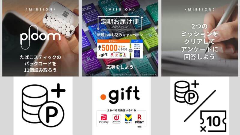 CLUB JTの新ミッション