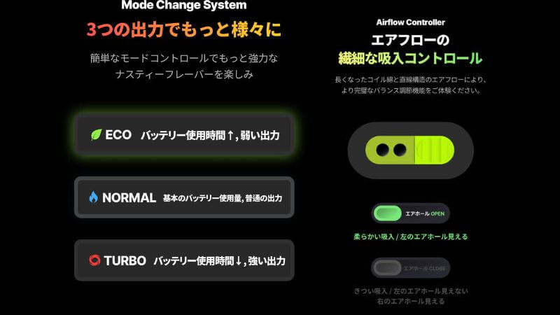 NASTY BAR Xのモードコントロールとエアフロー詳細