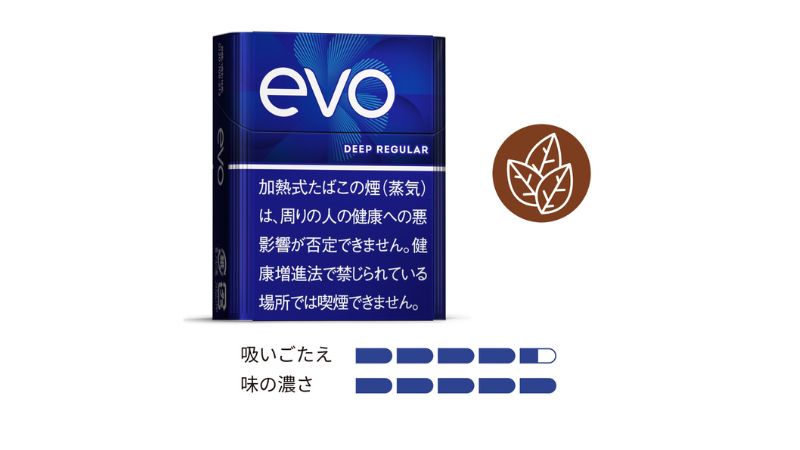 エボ・ディープ・レギュラー・プルーム用のパッケージと特徴