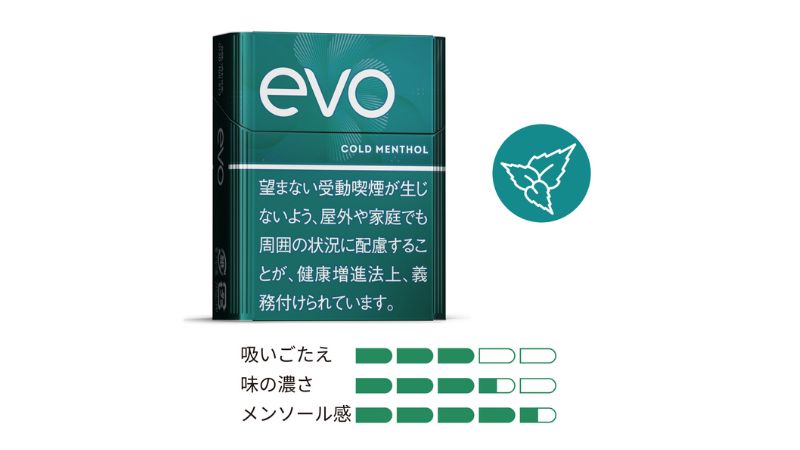 エボ・コールド・メンソール・プルーム用のパッケージと特徴