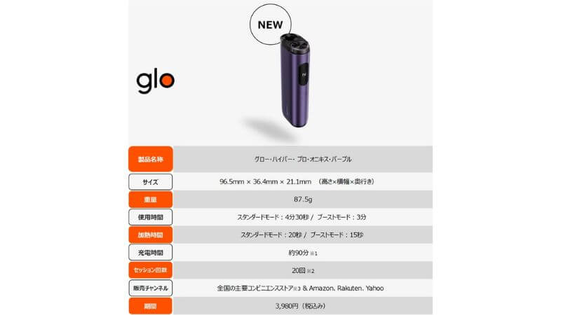 グローハイパープロ オニキスパープルの詳細情報