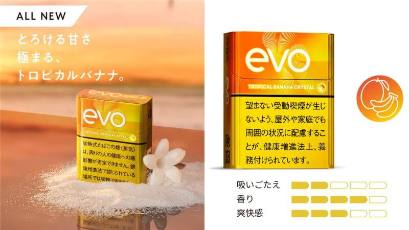 エボ・トロピカル・バナナ・クリスタルの詳細