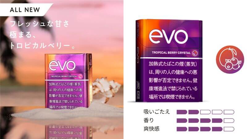 エボ・トロピカル・ベリー・クリスタルの詳細