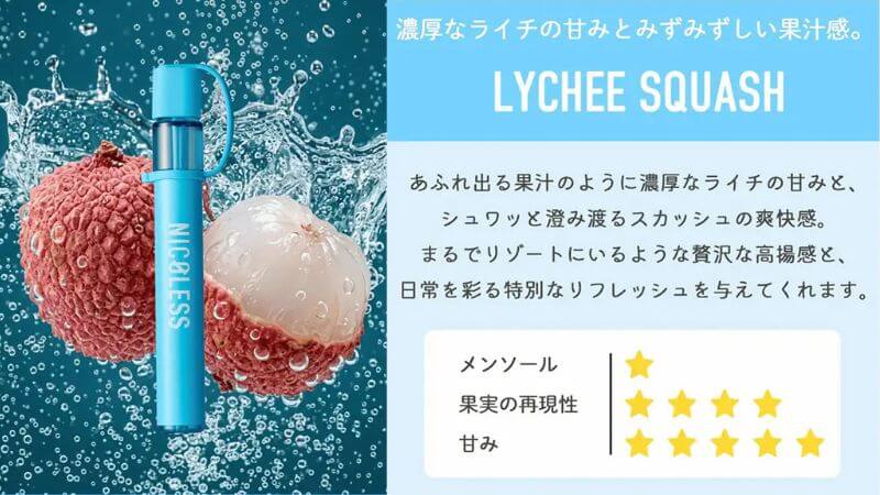 ニコレスベイプ2 ライチスカッシュの詳細