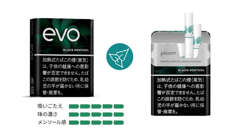 エボ・ブラック・メンソール・プルーム用の詳細とパッケージ