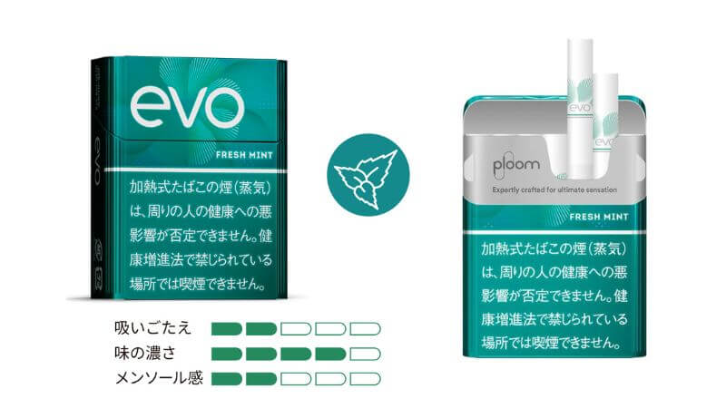 エボ・フレッシュ・ミント・プルーム用の詳細とパッケージ
