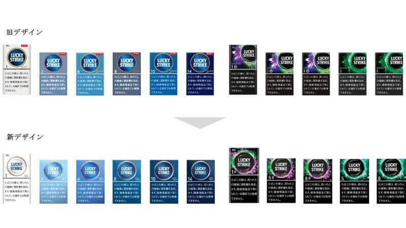 ラッキーストライクの新旧パッケージ