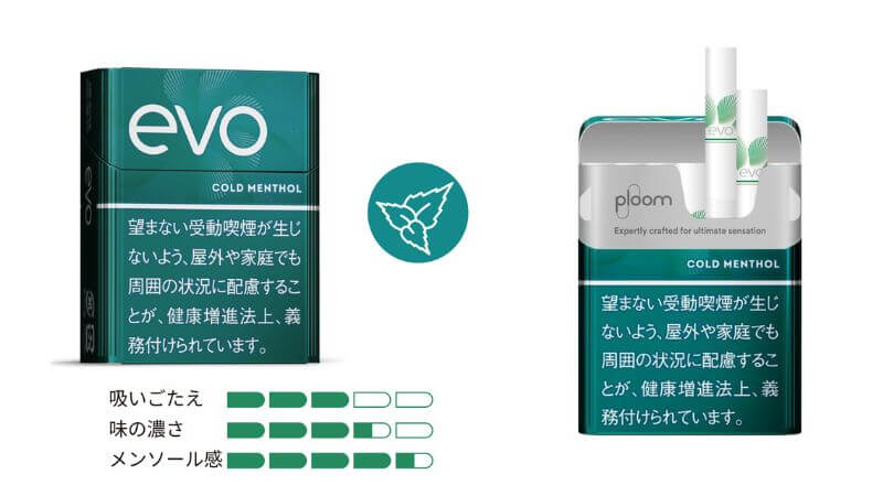 リニューアル版エボ・コールド・メンソールのパッケージとたばこスティック