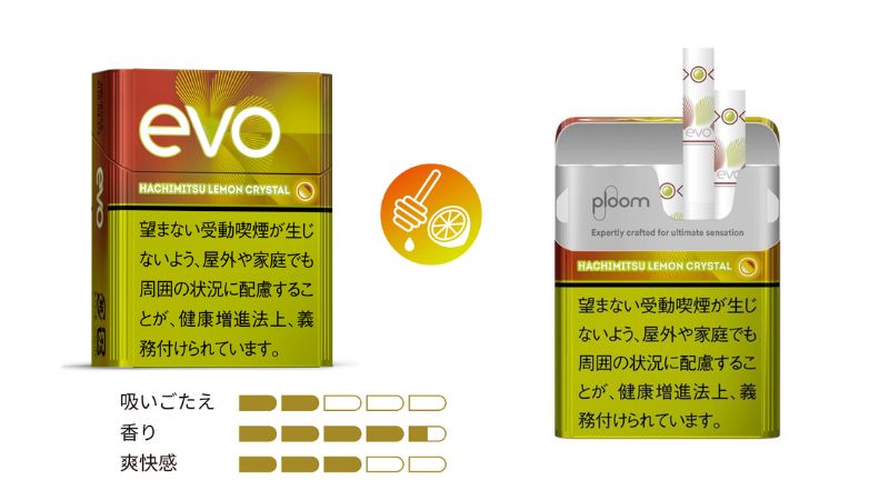 エボ・ハチミツ・レモン・クリスタルのパッケージと詳細