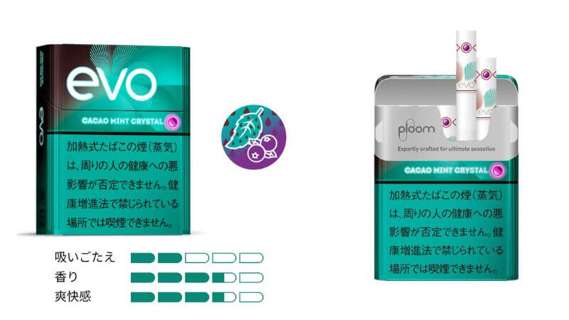 エボ・カカオ・ミント・クリスタルのパッケージとたばこスティック