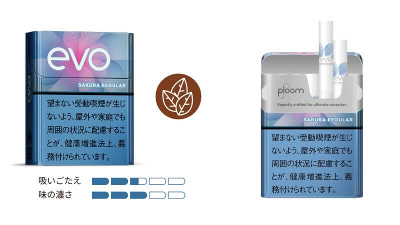 エボ・サクラ・レギュラーのパッケージとたばこスティック