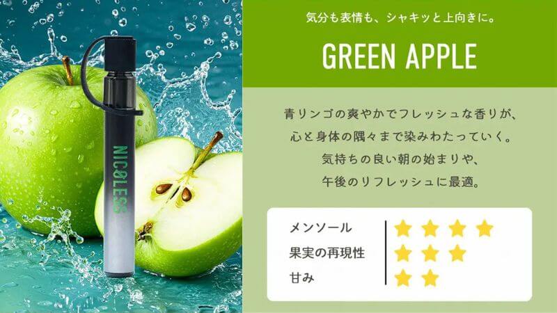 ニコレスベイプ2 グリーンアップルの詳細