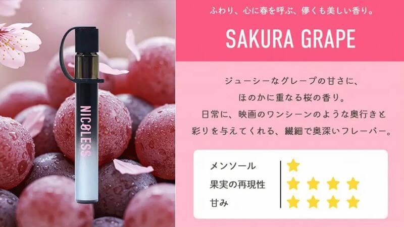 ニコレスベイプ2 サクラグレープの詳細