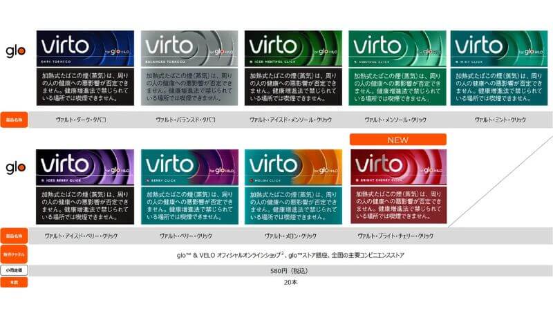 ヴァルト全9銘柄のパッケージ