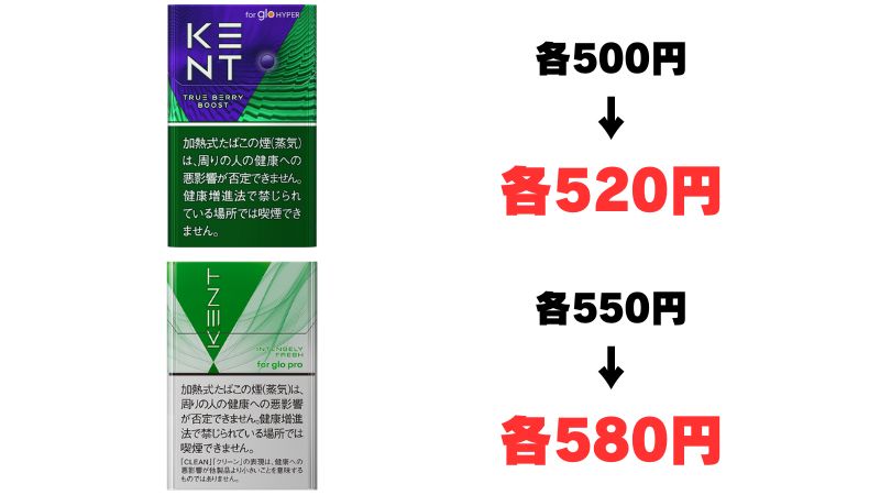 グロー/ハイパーのケントは520円〜580円に値上げ