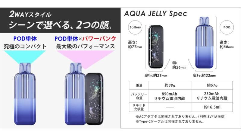AQUA JELLY（アクアジェリー）の特徴
