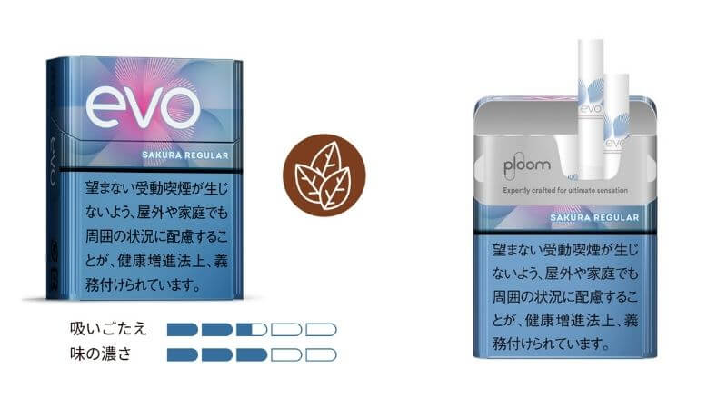 エボ・サクラ・レギュラーのパッケージとたばこスティック