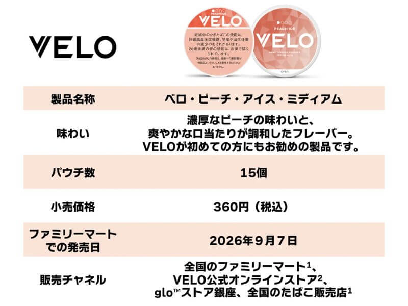 ベロピーチアイスミディアムが全国のファミリーマートでも販売開始