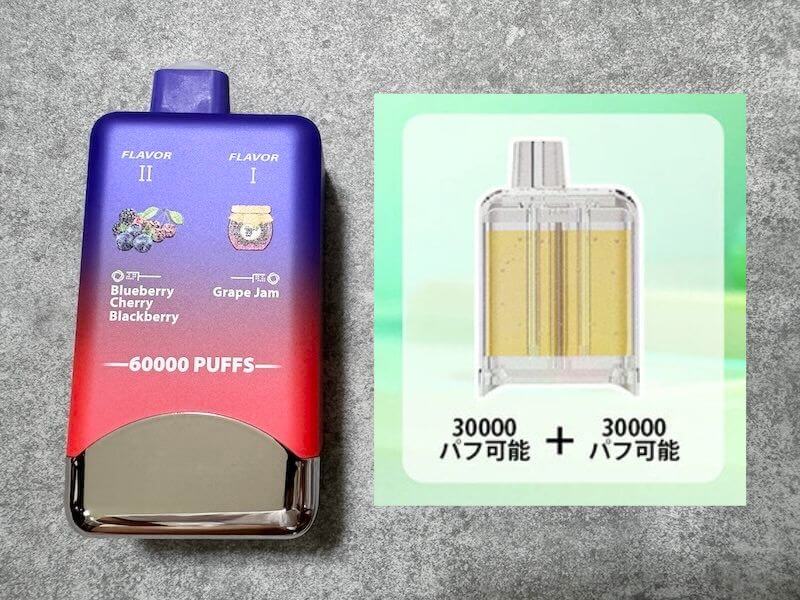 OKSO Double Flavor 60000のデバイスリキッドタンク